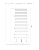 Serum-Free Growth Medium For Acholeplasma Laidlawii And Methods For     Retention Testing Sterilizing Grade Filters diagram and image