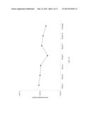 Serum-Free Growth Medium For Acholeplasma Laidlawii And Methods For     Retention Testing Sterilizing Grade Filters diagram and image