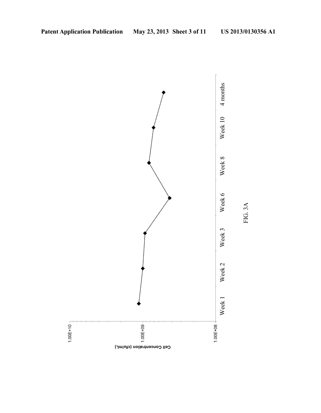 Serum-Free Growth Medium For Acholeplasma Laidlawii And Methods For     Retention Testing Sterilizing Grade Filters - diagram, schematic, and image 04