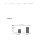 MicroRNA and Methods for Inhibiting Same diagram and image