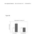 MicroRNA and Methods for Inhibiting Same diagram and image