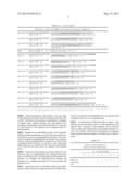 MicroRNA and Methods for Inhibiting Same diagram and image