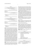 MicroRNA and Methods for Inhibiting Same diagram and image