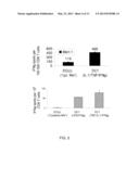 PLATFORM OF DENDRITIC CELL (DC)-BASED VACCINATION diagram and image