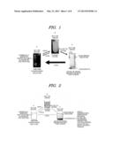 TEMPERATURE RESPONSIVE SHEET THAT DISPLAYS REVERSIBLE PROPERTIES AND CELL     SHEET PRODUCTION METHOD USING SAME diagram and image