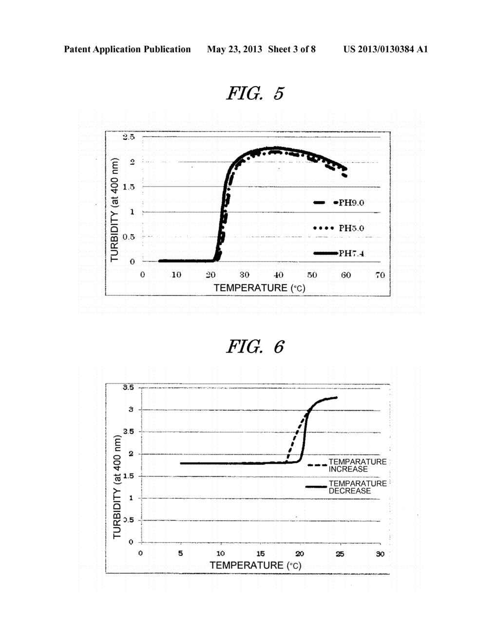 TEMPERATURE RESPONSIVE SHEET THAT DISPLAYS REVERSIBLE PROPERTIES AND CELL     SHEET PRODUCTION METHOD USING SAME - diagram, schematic, and image 04