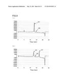 METHOD OF ANALYZING HEMOGLOBINS diagram and image