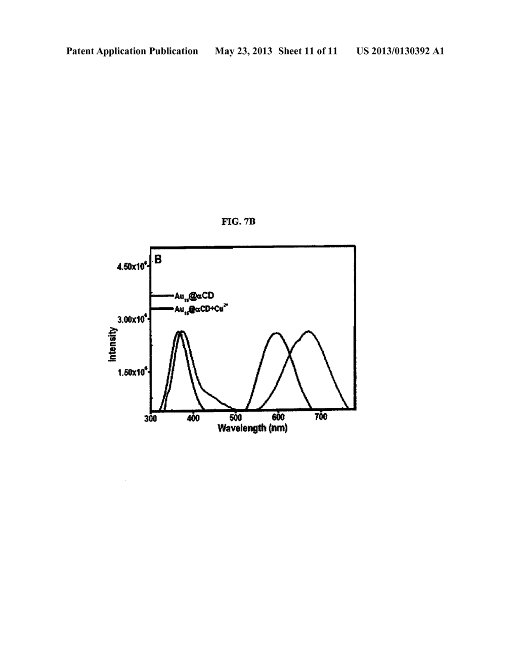 GOLD AND SILVER QUANTUM CLUSTERS IN MOLECULAR CONTAINERS AND METHODS FOR     THEIR PREPARATION AND USE - diagram, schematic, and image 12