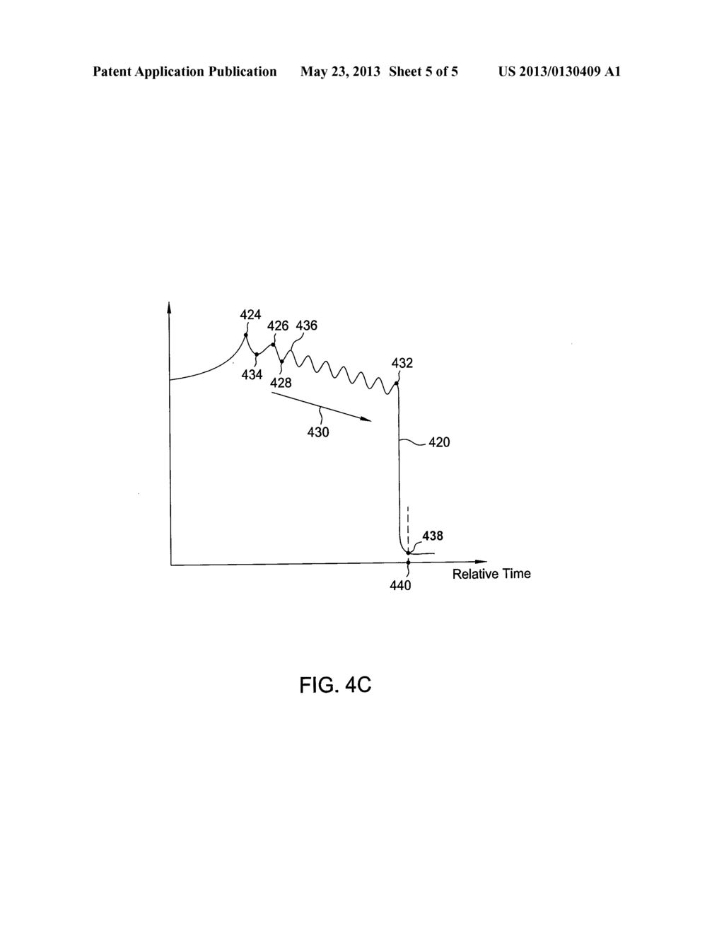 ETCH RATE DETECTION FOR REFLECTIVE MULTI-MATERIAL LAYERS ETCHING - diagram, schematic, and image 06