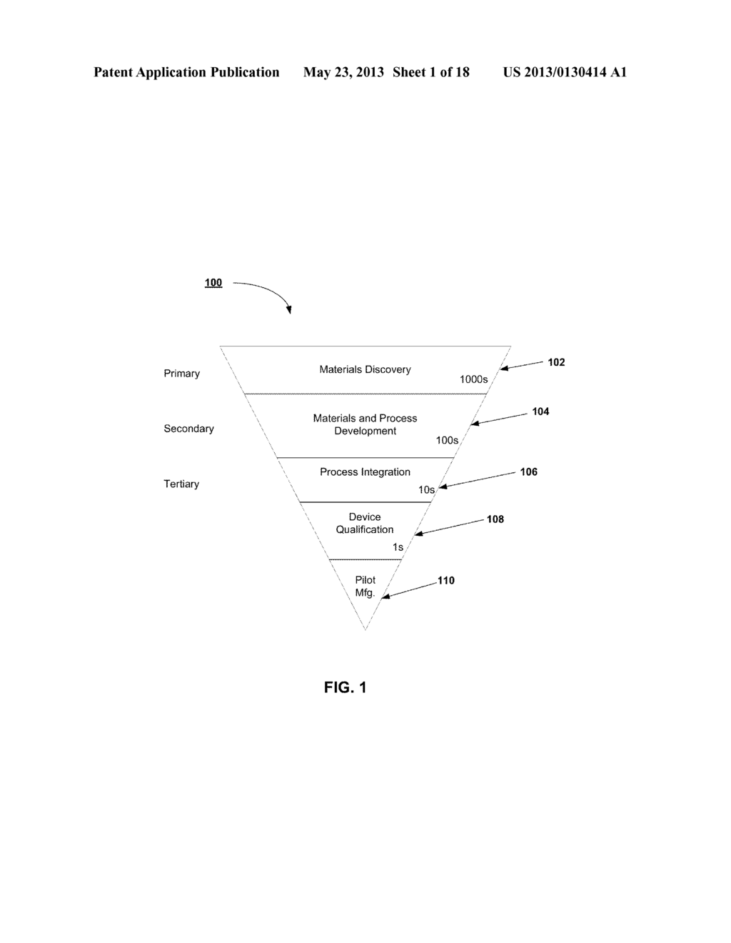 HIGH PRODUCTIVITY COMBINATORIAL WORKFLOW FOR PHOTORESIST STRIP     APPLICATIONS - diagram, schematic, and image 02