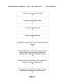 HIGH PRODUCTIVITY COMBINATORIAL WORKFLOW FOR PHOTORESIST STRIP     APPLICATIONS diagram and image