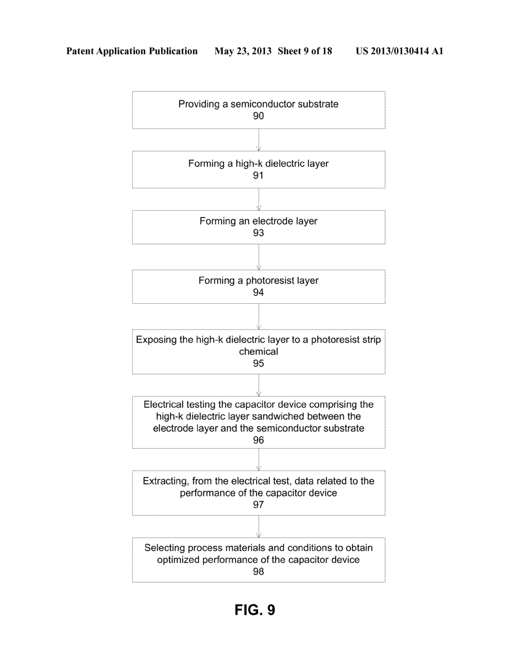 HIGH PRODUCTIVITY COMBINATORIAL WORKFLOW FOR PHOTORESIST STRIP     APPLICATIONS - diagram, schematic, and image 10