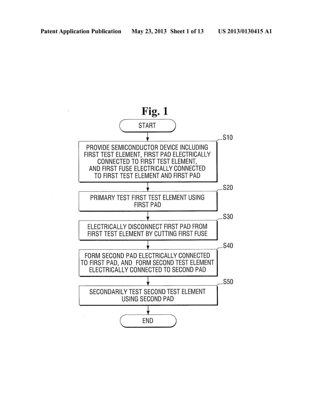 METHODS OF TESTING INTEGRATED CIRCUIT DEVICES USING FUSE ELEMENTS - diagram, schematic, and image 02