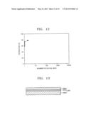 METHODS OF FORMING INTEGRATED CIRCUIT CAPACITORS HAVING COMPOSITE     DIELECTRIC LAYERS THEREIN CONTAINING CRYSTALLIZATION INHIBITING REGIONS diagram and image