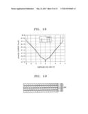 METHODS OF FORMING INTEGRATED CIRCUIT CAPACITORS HAVING COMPOSITE     DIELECTRIC LAYERS THEREIN CONTAINING CRYSTALLIZATION INHIBITING REGIONS diagram and image