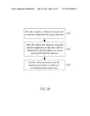 ION IMPLANTER AND ION IMPLANT METHOD THEREOF diagram and image