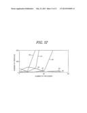 SUBSTRATE PROCESSING METHOD AND SUBSTRATE PROCESSING APPARATUS diagram and image