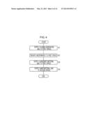 INTERLAYER INSULATING LAYER FORMING METHOD AND SEMICONDUCTOR DEVICE diagram and image