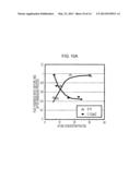 INTERLAYER INSULATING LAYER FORMING METHOD AND SEMICONDUCTOR DEVICE diagram and image