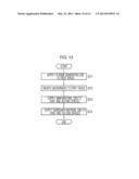 INTERLAYER INSULATING LAYER FORMING METHOD AND SEMICONDUCTOR DEVICE diagram and image