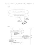 METHOD OF TRANSMITTING MESSAGE AT USER EQUIPMENT IN WIRELESS COMMUNICATION     SYSTEM AND APPARATUS THEREOF diagram and image