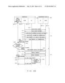 WIRELESS COMMUNICATION APPARATUS, SYSTEM AND METHOD diagram and image