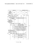 WIRELESS COMMUNICATION APPARATUS, SYSTEM AND METHOD diagram and image