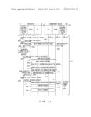 WIRELESS COMMUNICATION APPARATUS, SYSTEM AND METHOD diagram and image