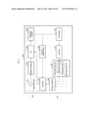 METHOD AND APPARATUS FOR DATA COMMUNICATION IN WIRELESS POWER TRANSMISSION diagram and image