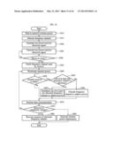 METHOD AND APPARATUS FOR DATA COMMUNICATION IN WIRELESS POWER TRANSMISSION diagram and image