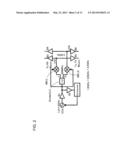 SIGNAL GENERATOR CIRCUIT AND RADIO TRANSMISSION AND RECEPTION DEVICE     INCLUDING THE SAME diagram and image