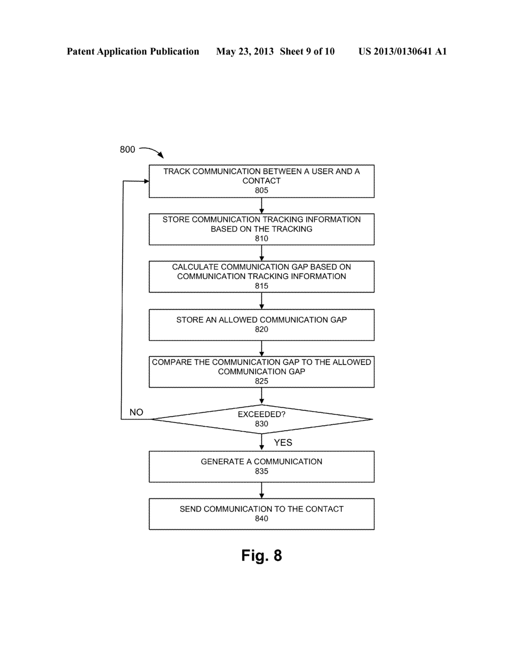 CONTACT COMMUNICATION TRACKING SYSTEM - diagram, schematic, and image 10