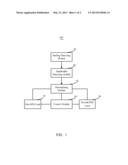 MOBILE COMMUNICATION TERMINAL AND METHOD FOR MANAGING SIM CARDS diagram and image