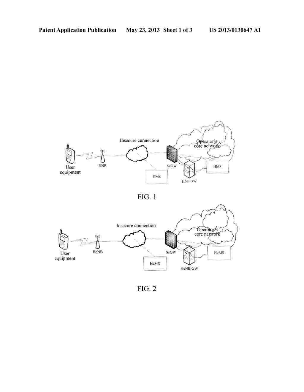 Method, User Network Equipment and Management System Thereof for Secure     Data Transmission - diagram, schematic, and image 02