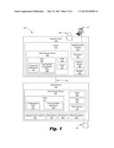 PROVIDING SUPPORT TO A USER diagram and image