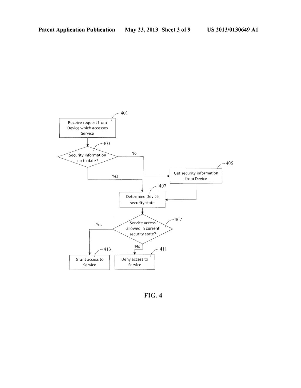 PROVIDING ACCESS LEVELS TO SERVICES BASED ON MOBILE DEVICE SECURITY STATE - diagram, schematic, and image 04