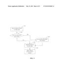 PROVIDING ACCESS LEVELS TO SERVICES BASED ON MOBILE DEVICE SECURITY STATE diagram and image