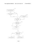 PROVIDING ACCESS LEVELS TO SERVICES BASED ON MOBILE DEVICE SECURITY STATE diagram and image