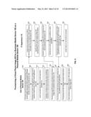 PROVISIONING WORK ENVIRONMENTS ON PERSONAL MOBILE DEVICES diagram and image