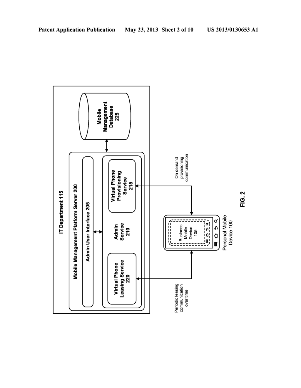 USER INTERFACE FOR CONTROLLING USE OF A BUSINESS ENVIRONMENT ON A MOBILE     DEVICE - diagram, schematic, and image 03