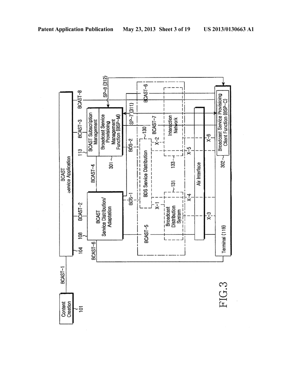 METHOD AND SYSTEM FOR PROVIDING NOTIFICATION MESSAGE IN A MOBILE BROADCAST     SYSTEM - diagram, schematic, and image 04