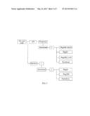 METHOD, DEVICE, AND SYSTEM FOR DEVICE MANAGEMENT diagram and image