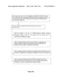 MECHANISM TO UPDATE THE CSG CELL ACCESS CHECK UPON PLMN CHANGE AT HANDOVER diagram and image