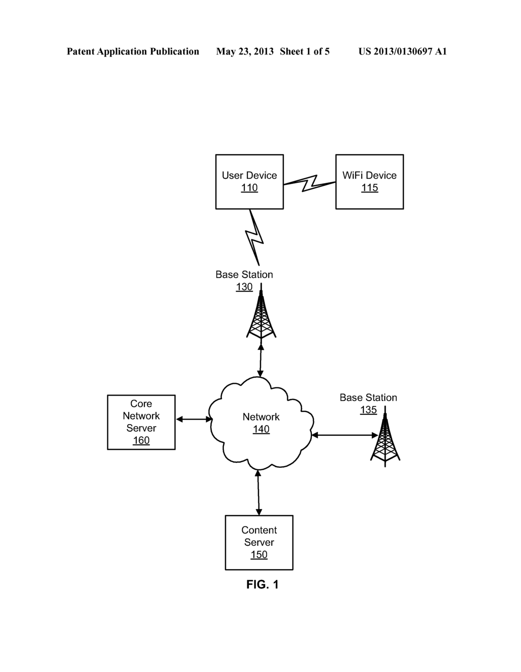 SYSTEMS AND METHODS FOR FACILITATING EFFICIENT VERTICAL HANDOFFS IN A     WIRELESS COMMUNICATION SYSTEM - diagram, schematic, and image 02