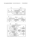 WIRELESS REGULATORY COMPLIANCE BASED ON PHYSICAL LOCATION diagram and image