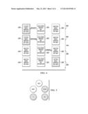 WIRELESS REGULATORY COMPLIANCE BASED ON PHYSICAL LOCATION diagram and image