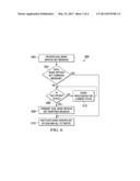 WIRELESS REGULATORY COMPLIANCE BASED ON PHYSICAL LOCATION diagram and image