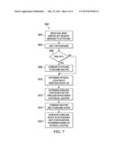 WIRELESS REGULATORY COMPLIANCE BASED ON PHYSICAL LOCATION diagram and image