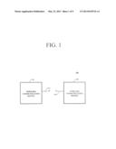 WIRELESS COMMUNICATION DEVICE CAPABLE OF EFFICIENT NETWORK SEARCH diagram and image