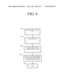 WIRELESS COMMUNICATION DEVICE CAPABLE OF EFFICIENT NETWORK SEARCH diagram and image